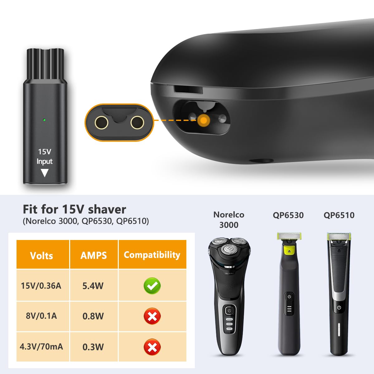 Brangdy 15V HQ8505 Type-C Shav - Electric Shaver Rotary のレビューと価格