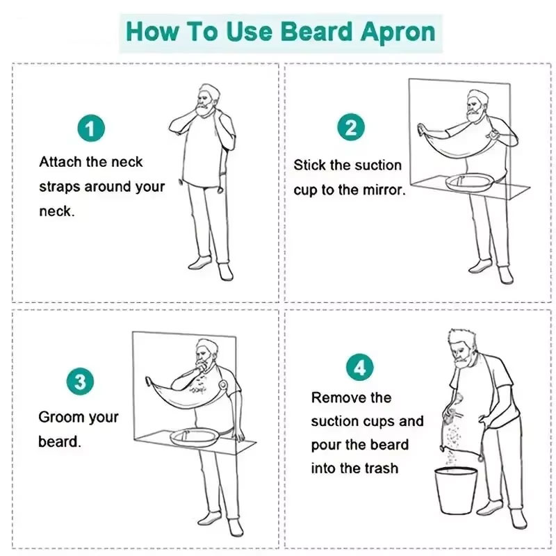 Men's Beard Shaving Apron Wate - Men'S Grooming Gifts のレビューと価格