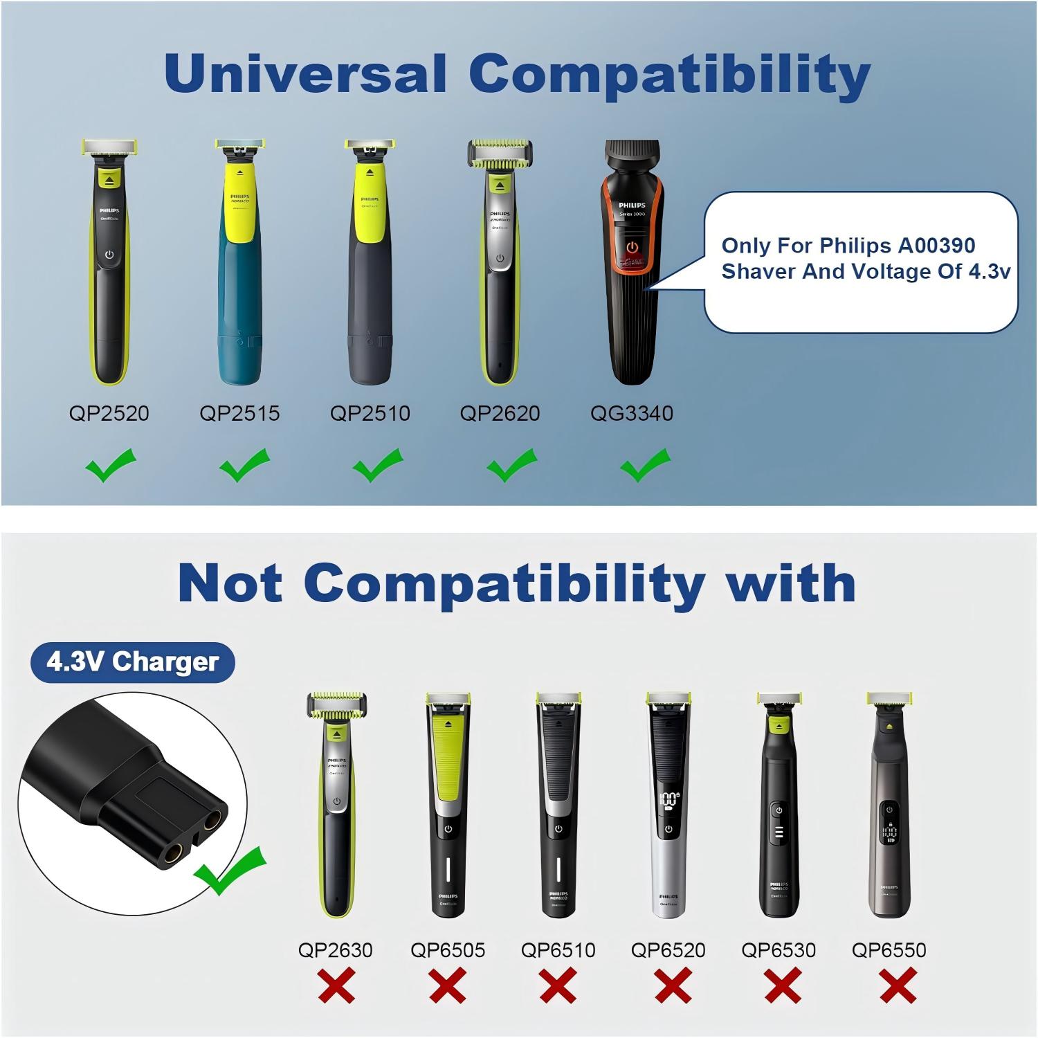 Brangdy 4.3V Shaver Replacemen - Electric Shaver Rotary のレビューと価格